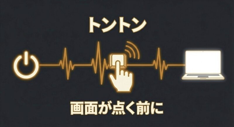パソコンの電源を入れた直後、画面が点く前にキーをトントンと連続で押すタイミングのイメージ