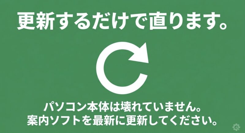 パソコン本体は壊れていません。案内ソフトを最新に更新するだけで直るソフトウェアの不具合について。