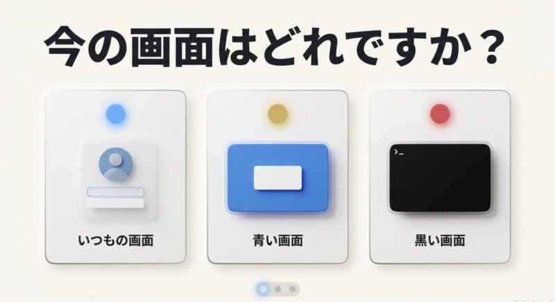 いつもの画面、青い画面、黒い画面のどれが表示されているか確認を促すスライド