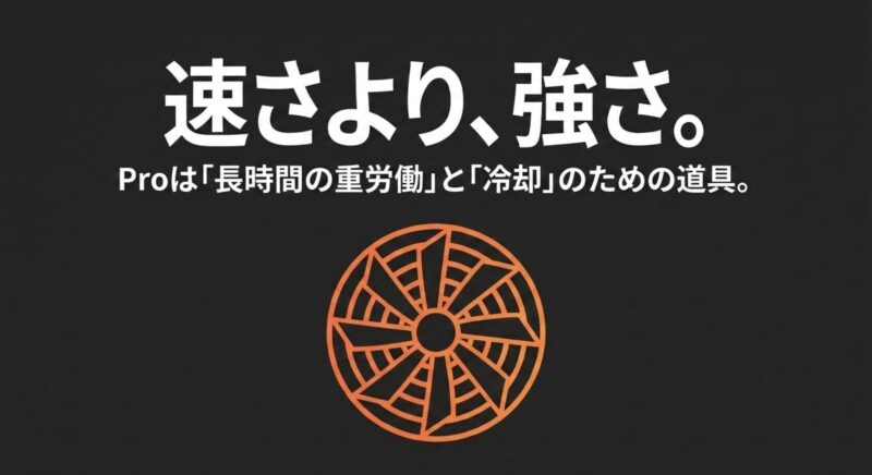 MacBook Proの強みである長時間の重労働と冷却性能