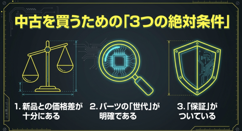 中古PCを買うための3つの絶対条件(価格差、パーツの世代、保証)