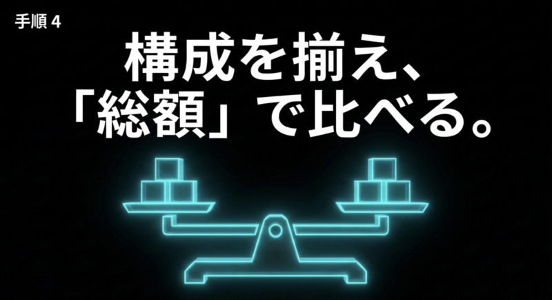 天秤のアイコン。手順4 構成を揃え、「総額」で比べる。