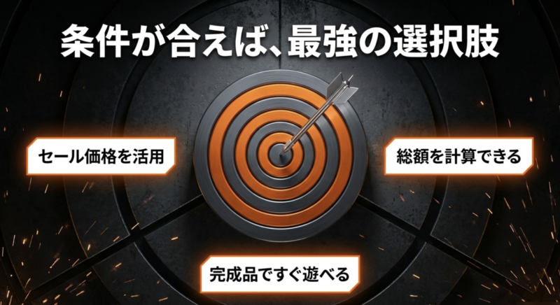 セール価格を活用し、総額を計算できて完成品ですぐ遊べる人にとって最強の選択肢であるというまとめ