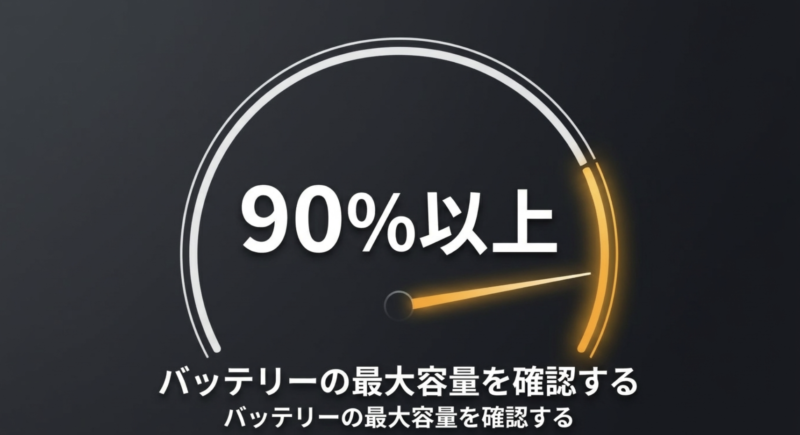 中古MacBook購入時はバッテリーの最大容量を確認し90%以上を目安に選ぶことを示す図解
